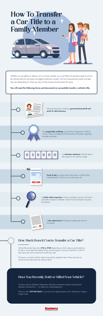 How To Transfer A Car Title To A Family Member Easterns how-to-transfer-a-car-title-to-a-family-member-easterns